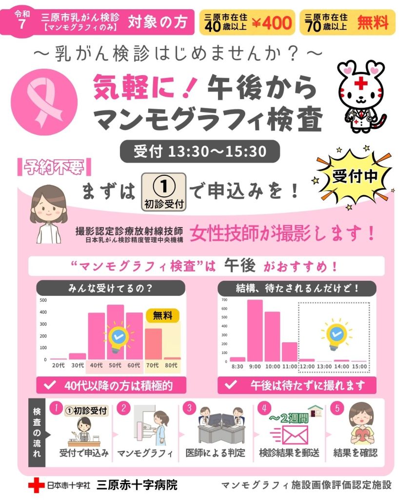 午後からマンモグラフィ検査