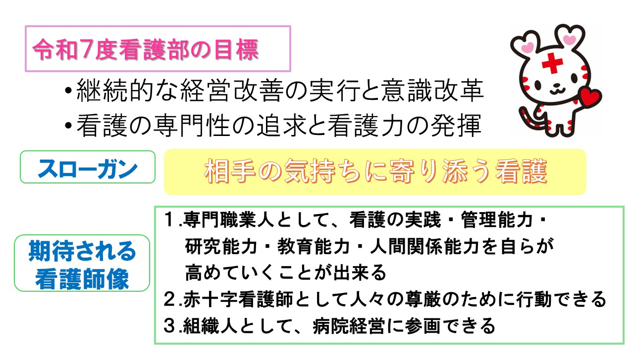 令和７度看護部の目標は、
継続的な経営改善の実行と意識改革、
看護の専門性の追求と看護力の発揮、
になります。
相手の気持ちに寄り添う看護をスローガンに掲げ、
１.専門職業人として、看護の実践・管理能力・研究能力・教育能力・人間関係能力を自らが高めていくことが出来る看護師、
２.赤十字看護師として人々の尊厳のために行動できる看護師、
３.組織人として、病院経営に参画できる看護師、を目指します。

