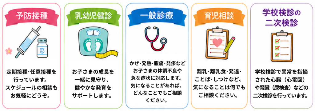 診療・サポート内容