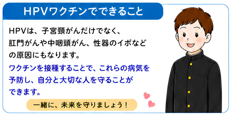 HPVワクチンでできること