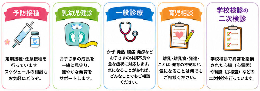 小児科内容
