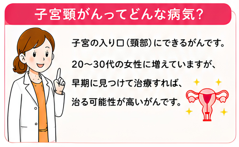 子宮頸がんってどんな病気?